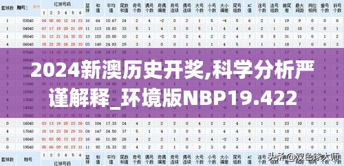 2024新澳历史开奖,科学分析严谨解释_环境版NBP19.422