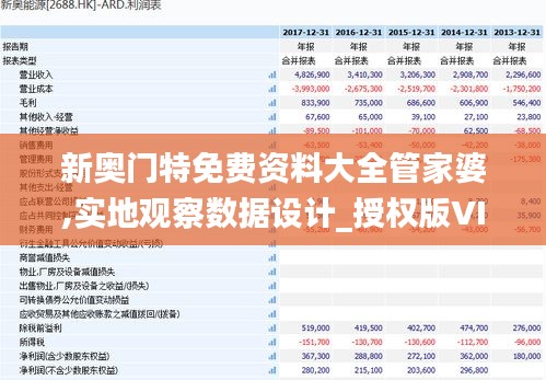 新奥门特免费资料大全管家婆,实地观察数据设计_授权版VIG91.511