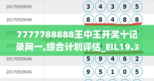 7777788888王中王开奖十记录网一,综合计划评估_EIL19.385后台版