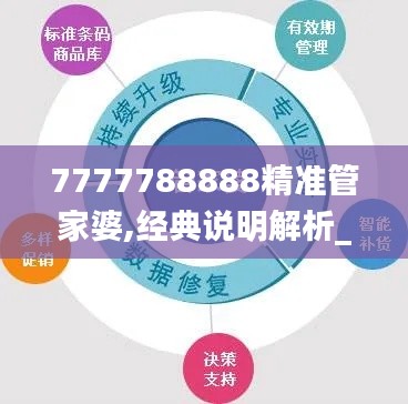 7777788888精准管家婆,经典说明解析_Prestige43.104-9