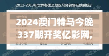 2024澳门特马今晚337期开奖亿彩网,实地分析数据执行_XP60.892-9