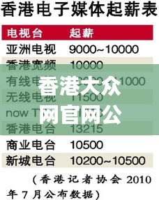 香港大众网官网公开资料340期,现状解析说明_X60.807-2