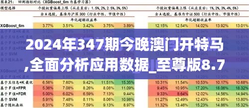 料事如神 第2页