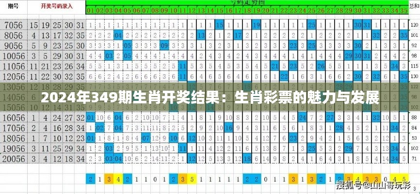 2024年349期生肖开奖结果：生肖彩票的魅力与发展