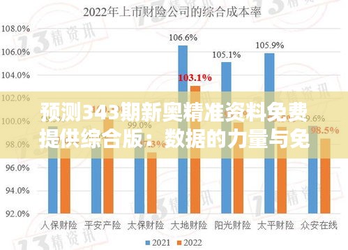 预测343期新奥精准资料免费提供综合版：数据的力量与免费的智慧