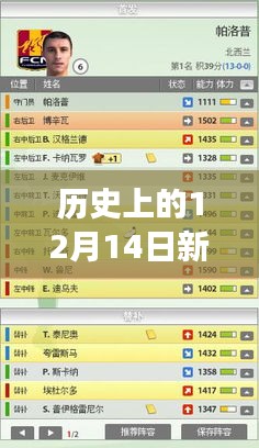 历史上的12月14日新门内部资料精准大全：剖析改变世界的一天