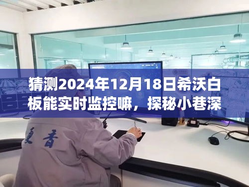 探秘科技预言馆，希沃白板未来实时监控功能展望——2024年12月18日的预测