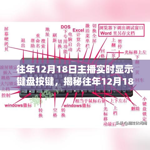 揭秘往年12月18日主播键盘按键背后的技术，实时显示功能的深度解析与实时键盘按键展示