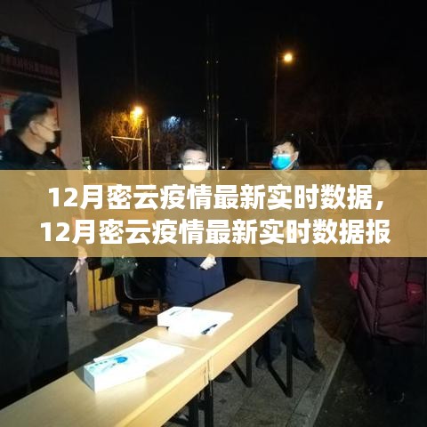 12月密云疫情实时数据报告，科学防控，关注疫情最新动态