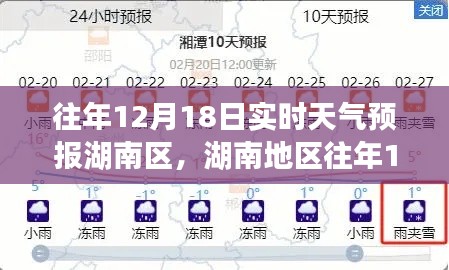 湖南地区往年12月18日实时天气预报详解