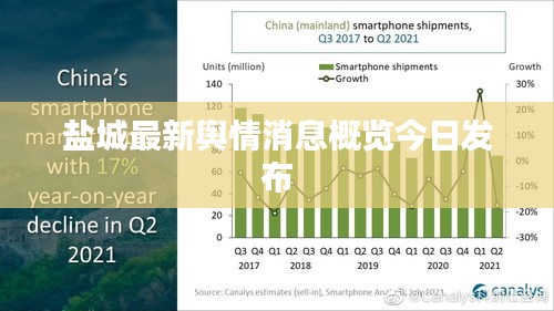 盐城最新舆情消息概览今日发布