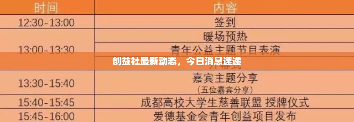 创益社最新动态，今日消息速递