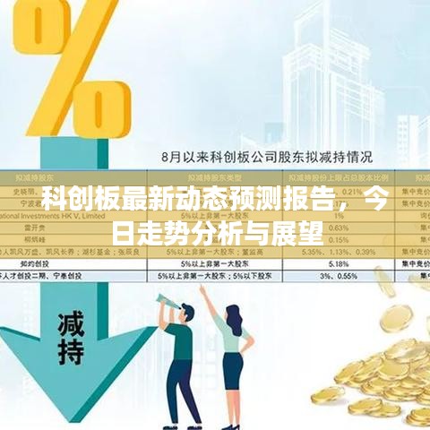 科创板最新动态预测报告，今日走势分析与展望