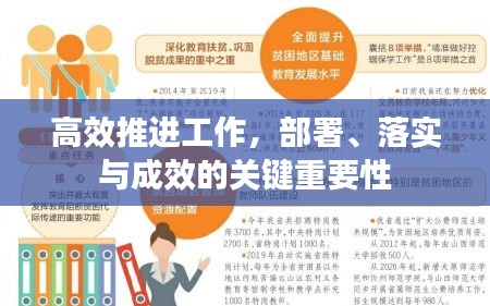 高效推进工作，部署、落实与成效的关键重要性
