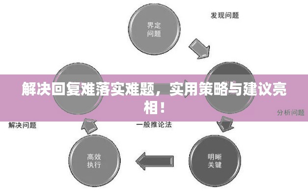 解决回复难落实难题，实用策略与建议亮相！