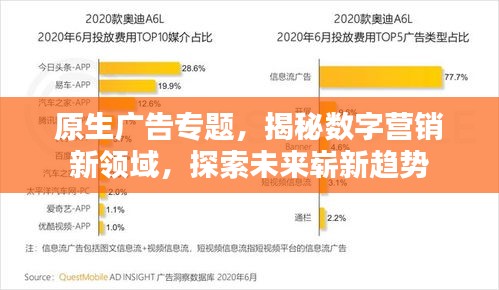 原生广告专题，揭秘数字营销新领域，探索未来崭新趋势