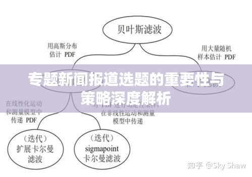 专题新闻报道选题的重要性与策略深度解析
