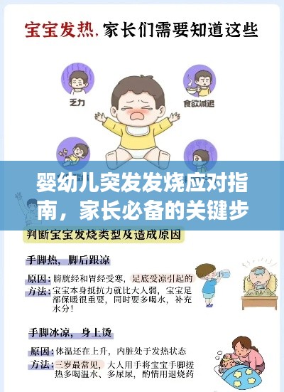 婴幼儿突发发烧应对指南，家长必备的关键步骤