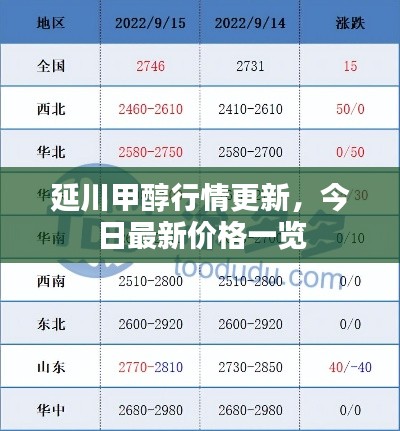 2025年5月5日