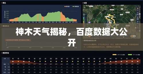 神木天气揭秘，百度数据大公开