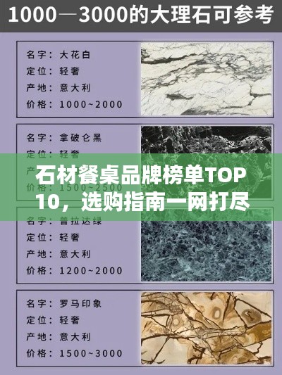 石材餐桌品牌榜单TOP10，选购指南一网打尽