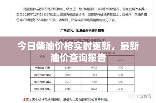 今日柴油价格实时更新，最新油价查询报告