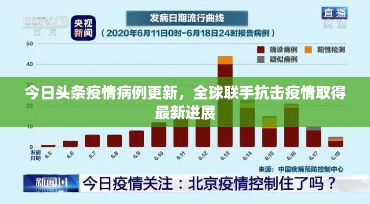 今日头条疫情病例更新，全球联手抗击疫情取得最新进展