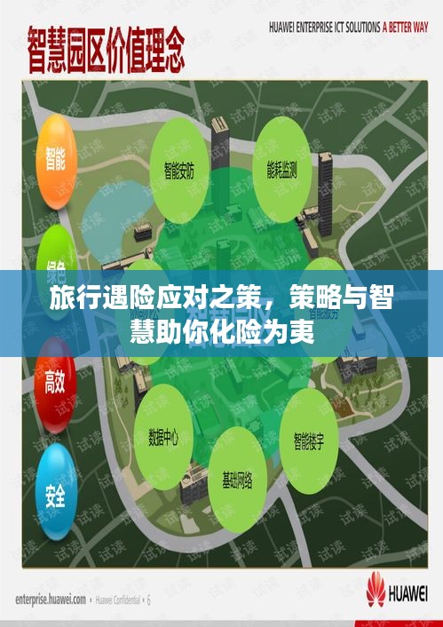 旅行遇险应对之策，策略与智慧助你化险为夷