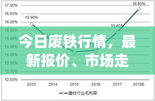 2025年5月28日