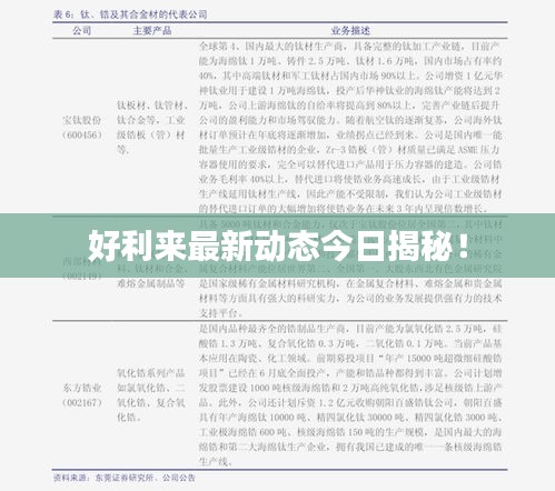好利来最新动态今日揭秘！