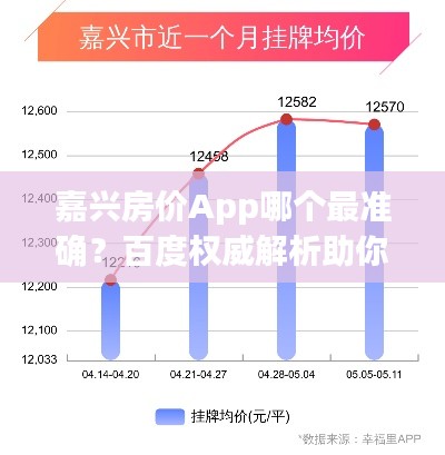 嘉兴房价App哪个最准确？百度权威解析助你明智选择