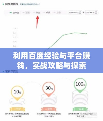 利用百度经验与平台赚钱，实战攻略与探索